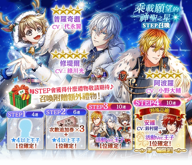 《夢王國與沉睡中的100位王子殿下》開啟全新活動「乘載願望的神聖之星」 收集雪之寶石拿王子自選劵