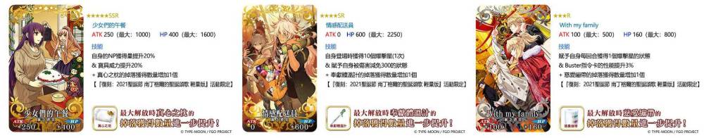 《Fate/Grand Order》繁中版聖誕活動復刻舉辦！