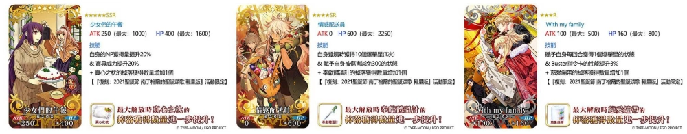 《Fate/Grand Order》繁中版聖誕活動復刻舉辦!