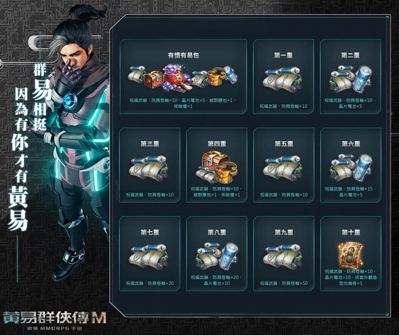 《黃易群俠傳M》今日開放事前登錄