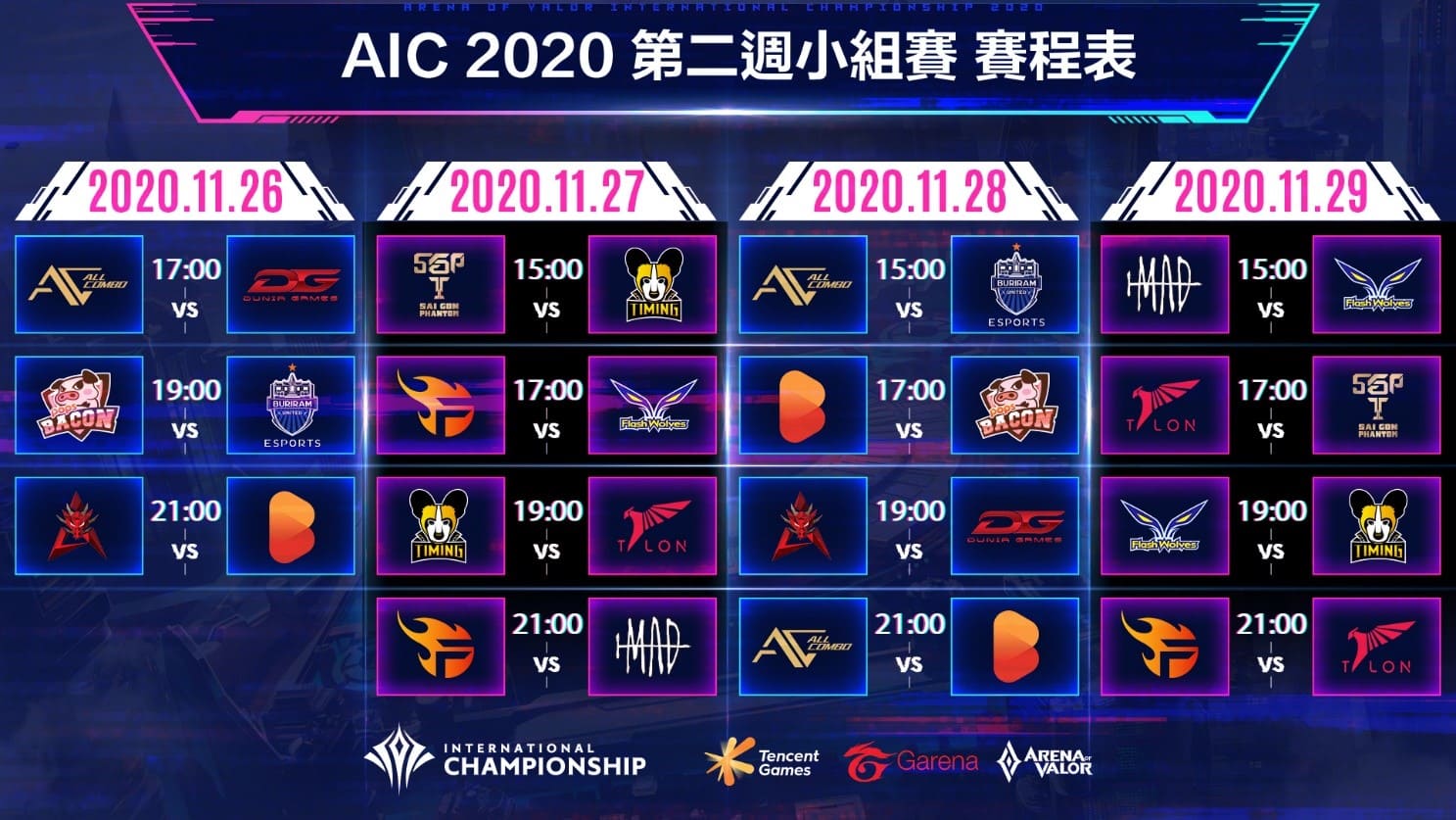 《Garena傳說對決》AIC 2020國際錦標賽小組賽戰況激烈