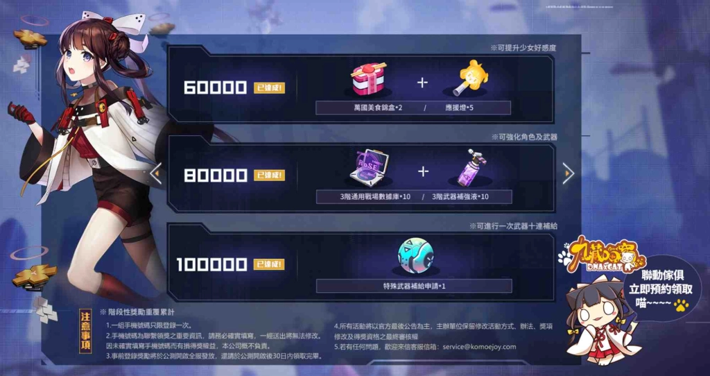 《少女咖啡槍》突破最終10萬預約，加碼兩階段目標!達標免費送整套「九藏喵窩」聯動傢俱