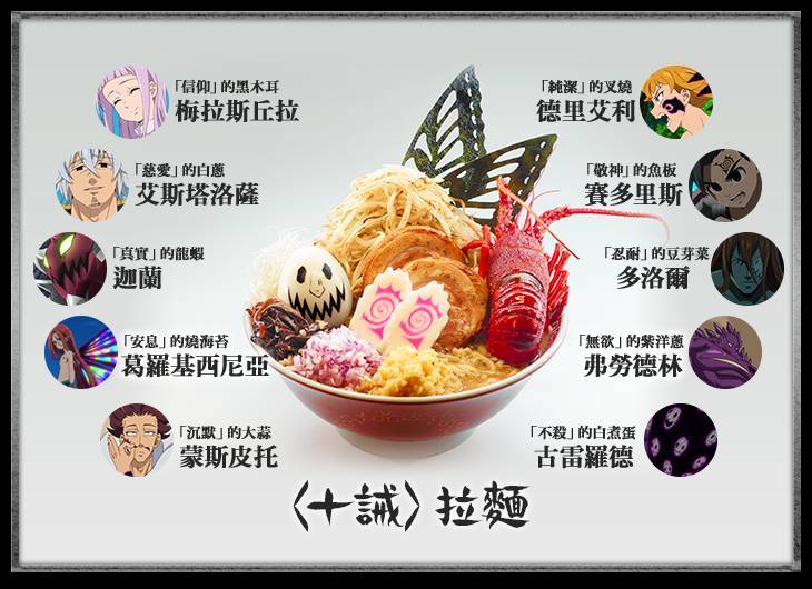 動畫《七大罪 憤怒的審判》X《怪物彈珠》第二彈合作活動11月14日中午開跑！