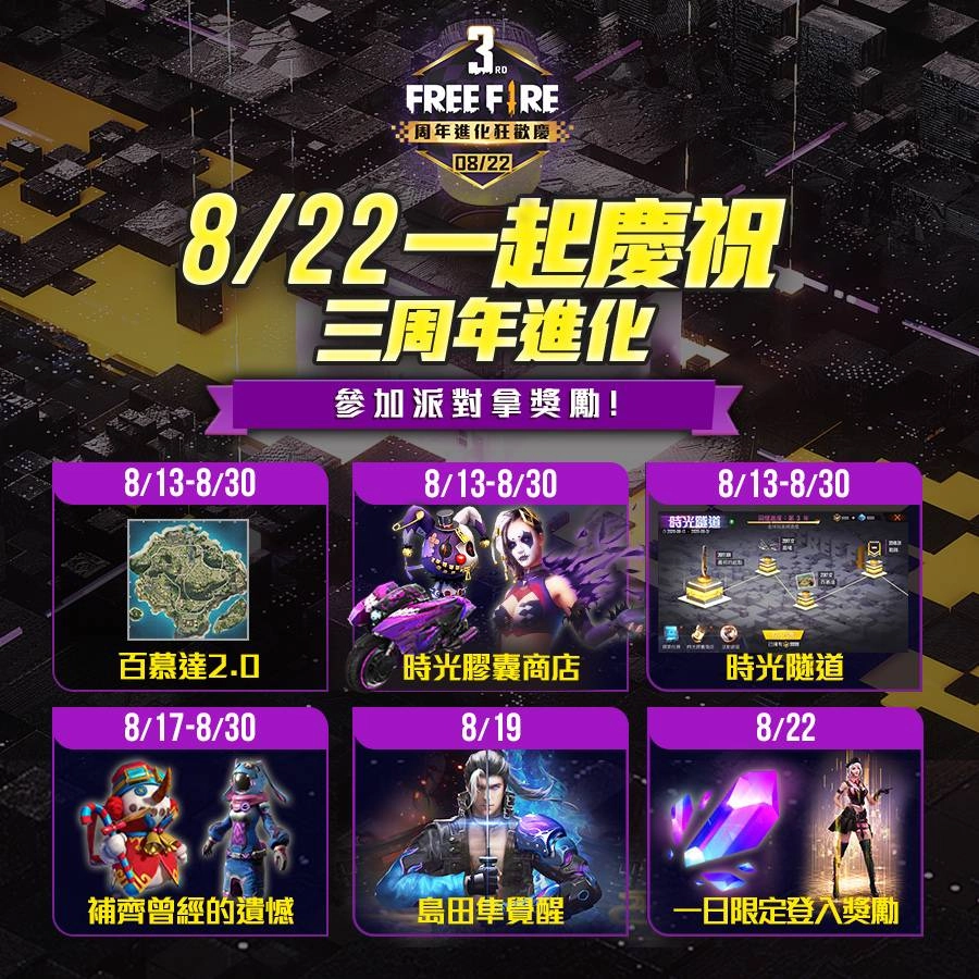 《Free Fire - 我要活下去》3 週年進化狂歡慶登場! 眾多超值好禮免費大方送  邀全球玩家盛宴齊狂歡!