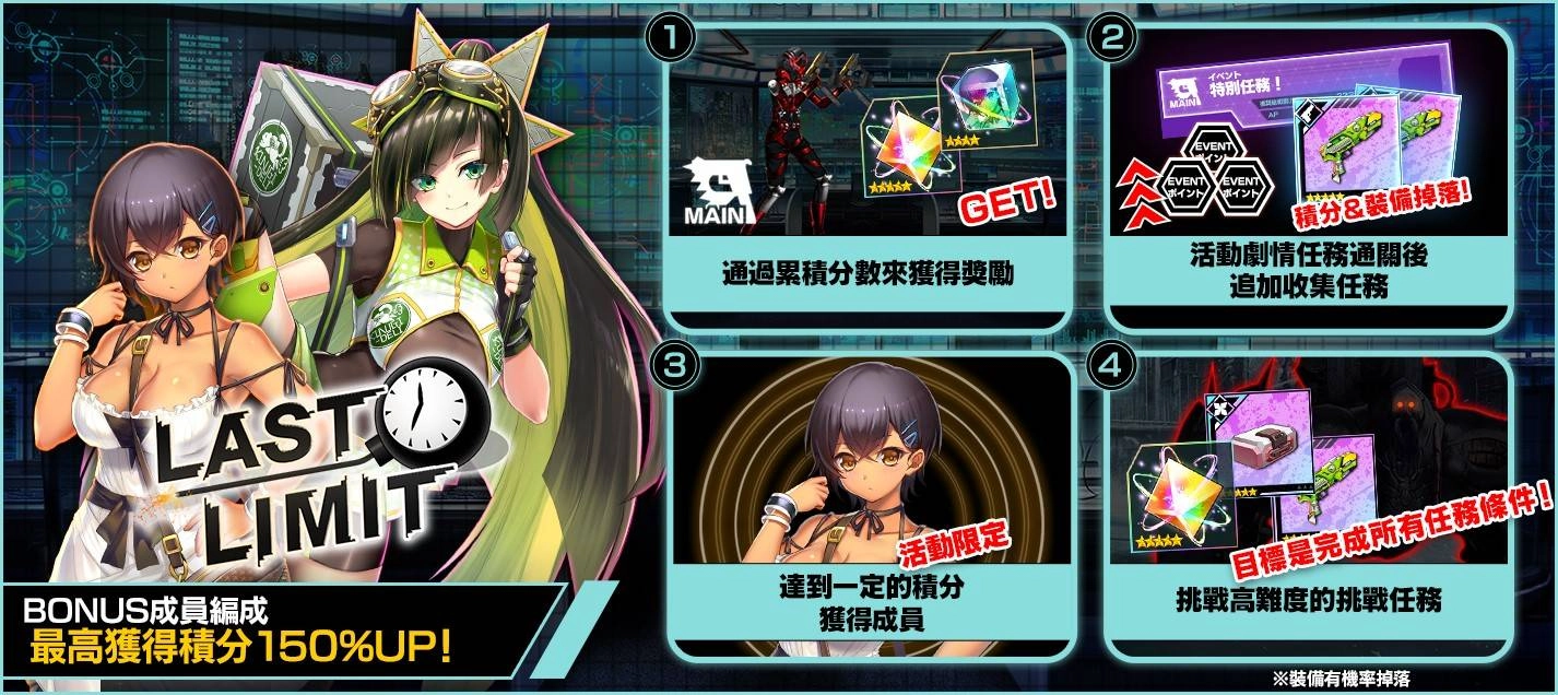 《凍京NECRO自殺任務》推出「LAST LIMIT」故事劇情 歡慶日版登入300萬 全新BONUS角色性感登場 夜晚開打不停歇