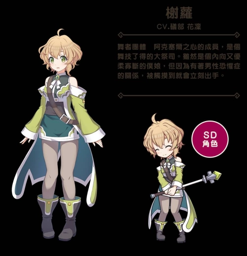 【攻略】《為美好的世界獻上祝福!Fantastic Days》物理輸出防禦隊伍角色推薦!