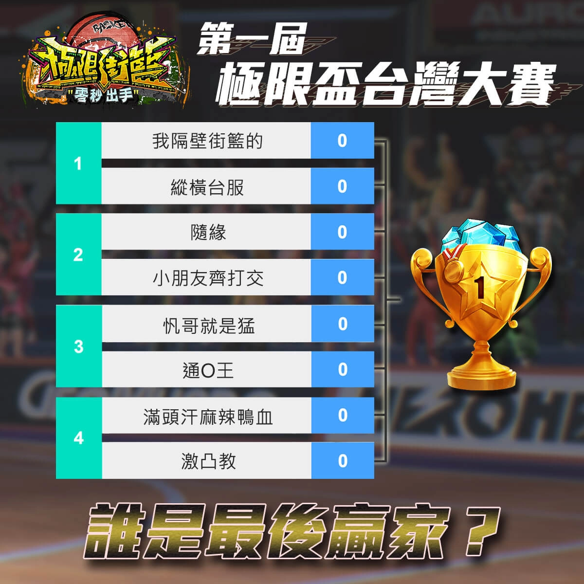 《極限街籃：零秒出手》台灣大賽8強戰12/20開打　代言人婁峻碩現身力挺！