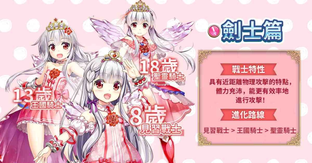 【攻略】《騎士的公主養成》新手開局10大重點須知！