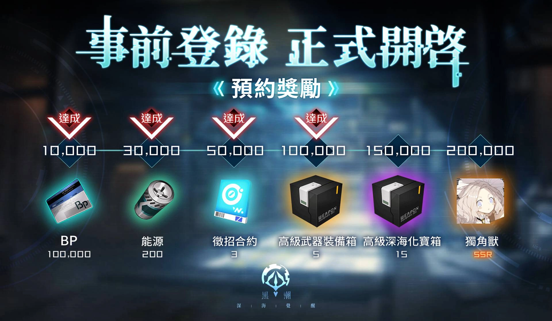 《黑潮:深海覺醒》事前預約突破 10 萬人 首次曝光「薔薇帝國」陣營PV