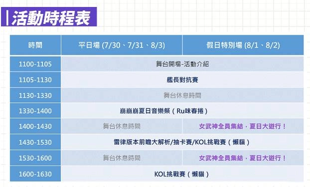 《崩壞3rd》出展決定! 2020台北國際ACG博覽會·雷鳴夏日祭