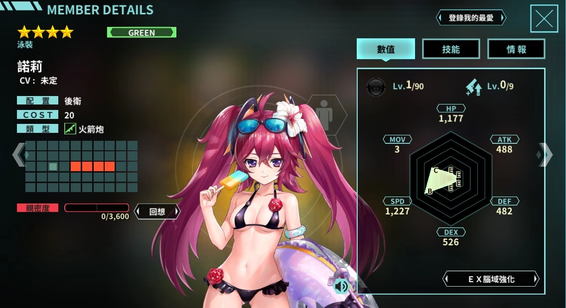 《凍京NECRO自殺任務》推出TOKYO SURVIVAL ARENA 故事 限定角色諾莉、貴重裝備、招募券 讓你輕鬆拿!