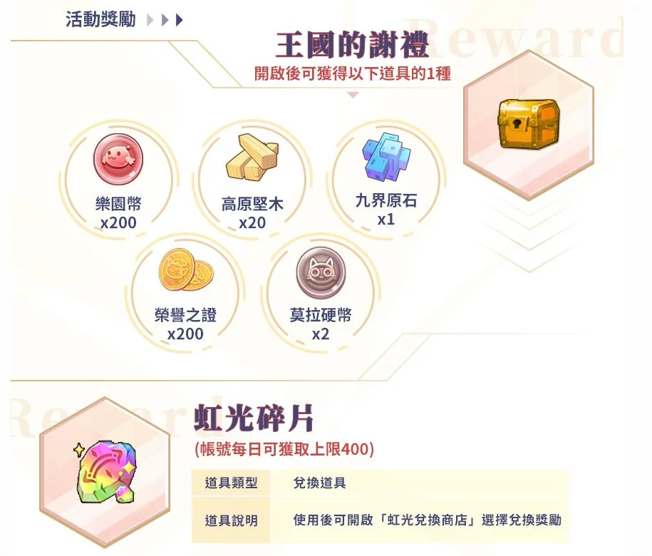 【攻略】《RO仙境傳說:守護永恆的愛》大事件:虹色墜落活動內容詳解
