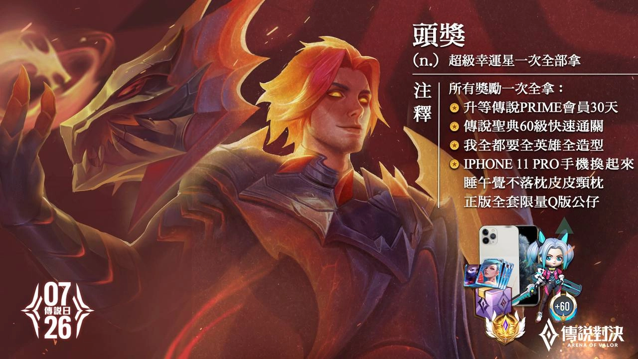 全新「烈火祈願」獎勵活動多提供項好禮,參加的玩家還有機會一人獨得 60 萬大獎