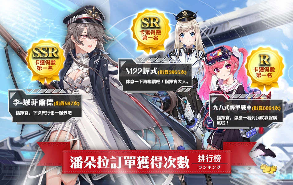 《潘朵拉的迴響：Echoes of Pandora》Google Play預約開啟 官方公布封測期間趣味數據