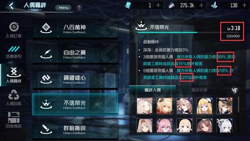 【攻略】《黑潮：深海覺醒》羈絆經驗培養