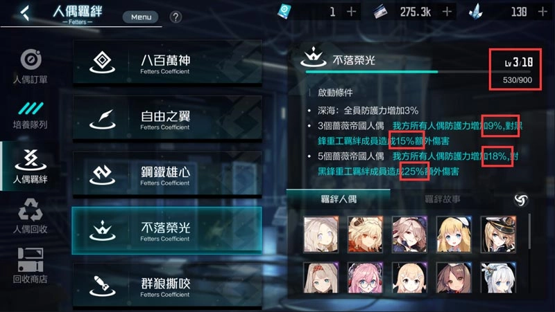 【攻略】《黑潮：深海覺醒》羈絆經驗培養