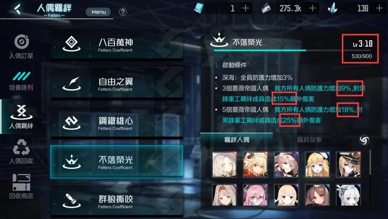 【攻略】《黑潮:深海覺醒》羈絆經驗培養