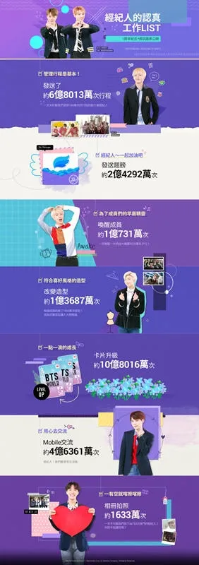 《BTS WORLD》歡慶上市一週年  推出特別週年紀念更新