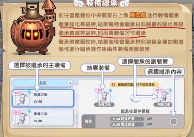 【攻略】《仙境傳說ro新世代的誕生》裝備強化精煉心得