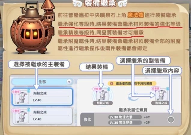 【攻略】《仙境傳說ro新世代的誕生》裝備強化精煉心得