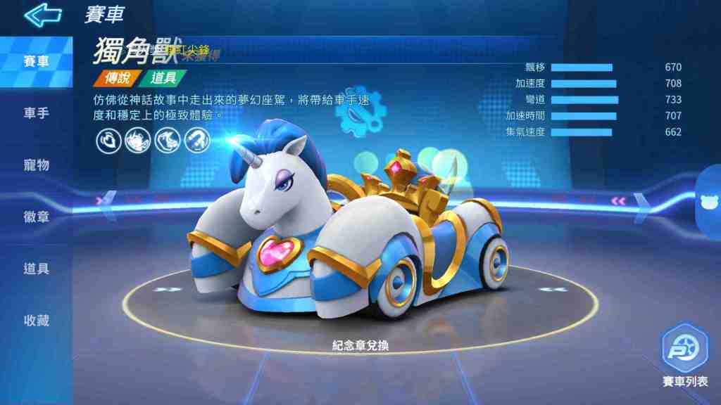 【攻略】《跑跑卡丁車 Rush+》競速、道具傳說級賽車全攻略