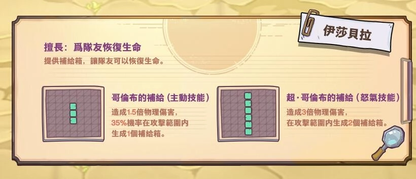 【攻略】《方格騎士團》新手必推，最強角色評價與獲取方式！