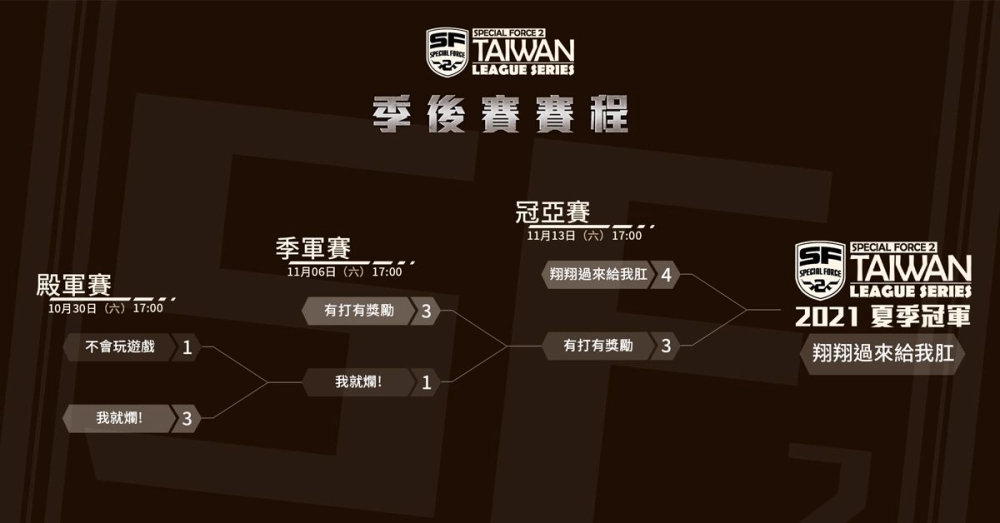 《Special Force 2》2021 夏季聯賽結果出爐！ 線上賽事明年再開，徵稿活動現正開跑！