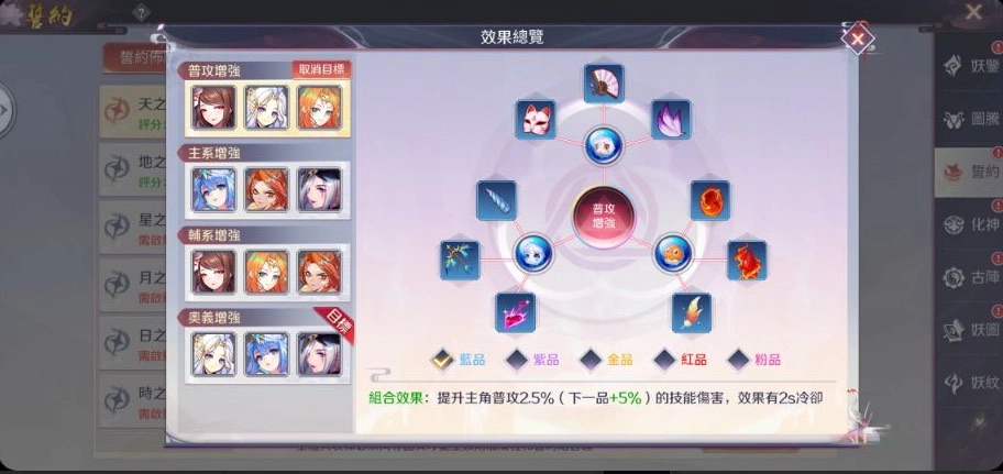 《天姬物語》全新版本來襲 開放兩組誓約組合效果、角色背景裝飾功能