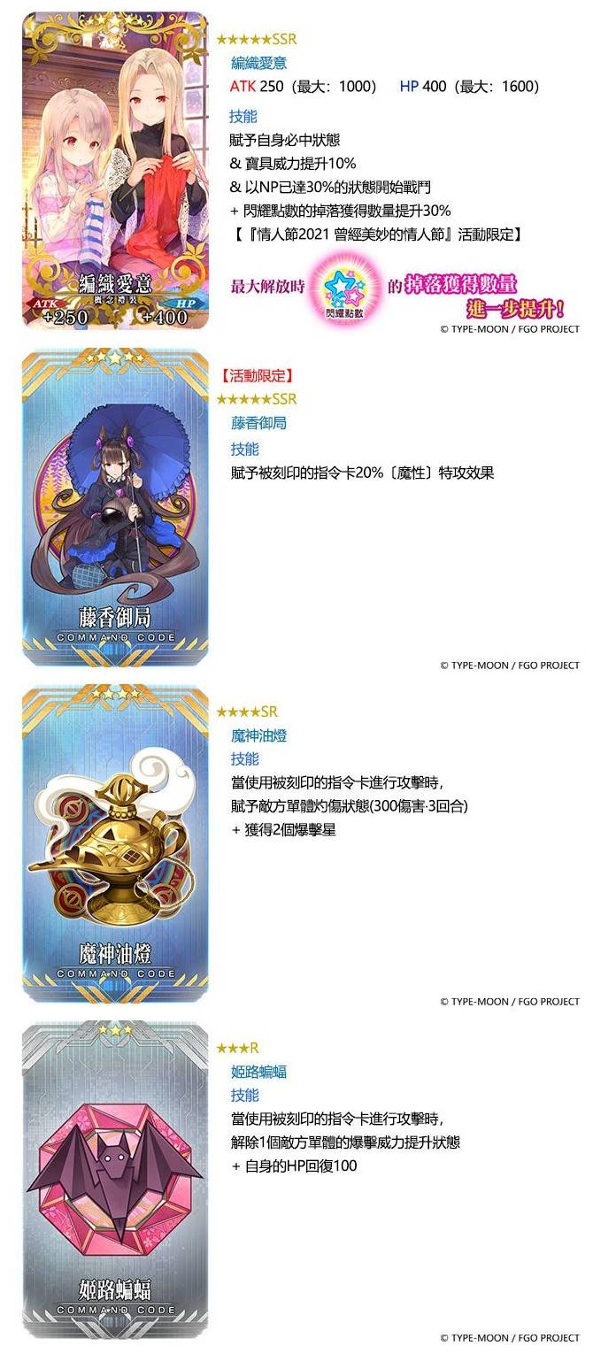 《Fate/Grand Order》繁中版全新情人節活動限時舉辦！