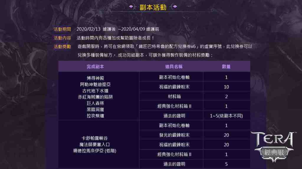 《TERA Online》經典服02/13問世，重回阿勒堡雷亞為自由而戰