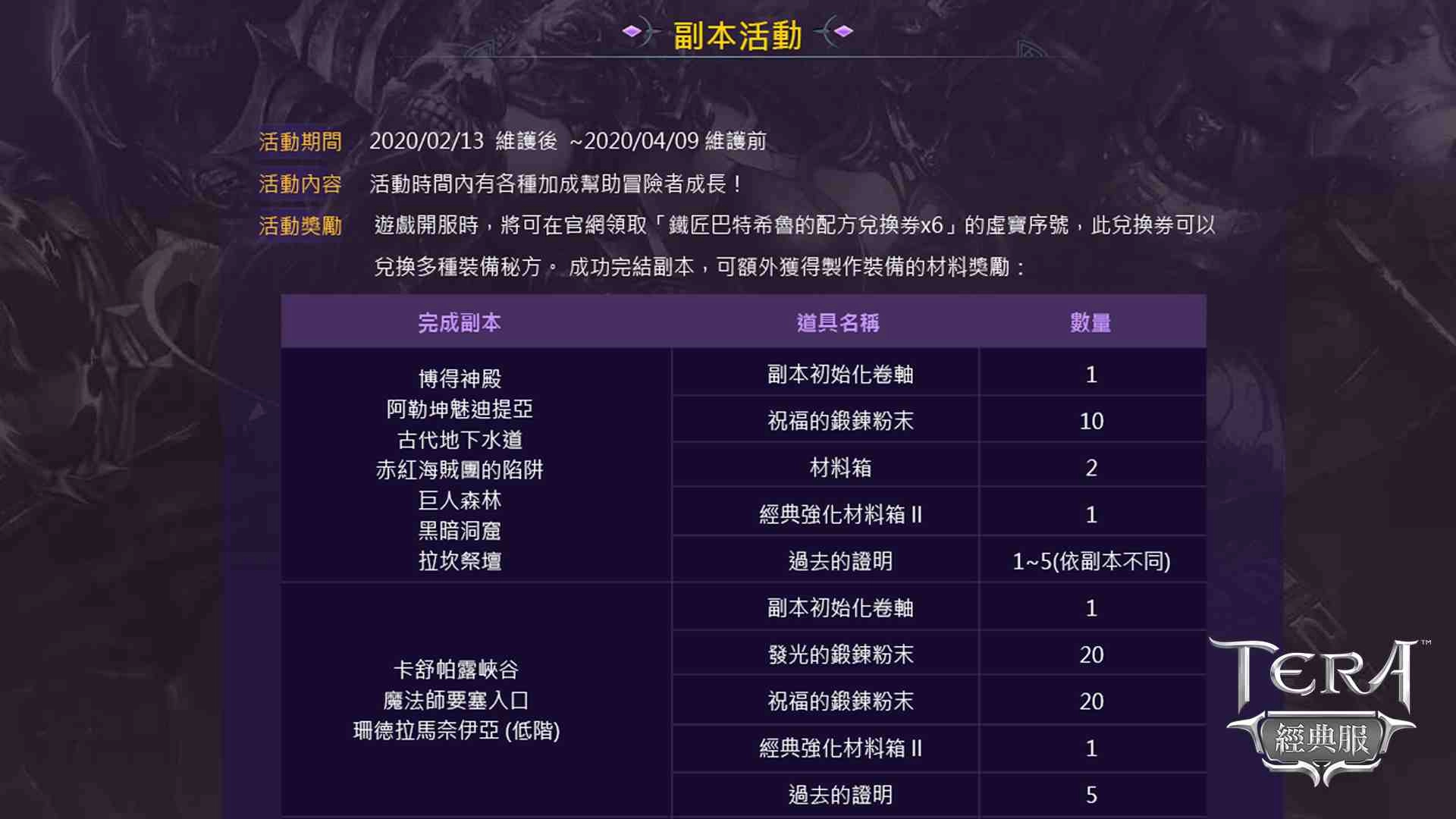 《TERA Online》經典服02/13問世，重回阿勒堡雷亞為自由而戰