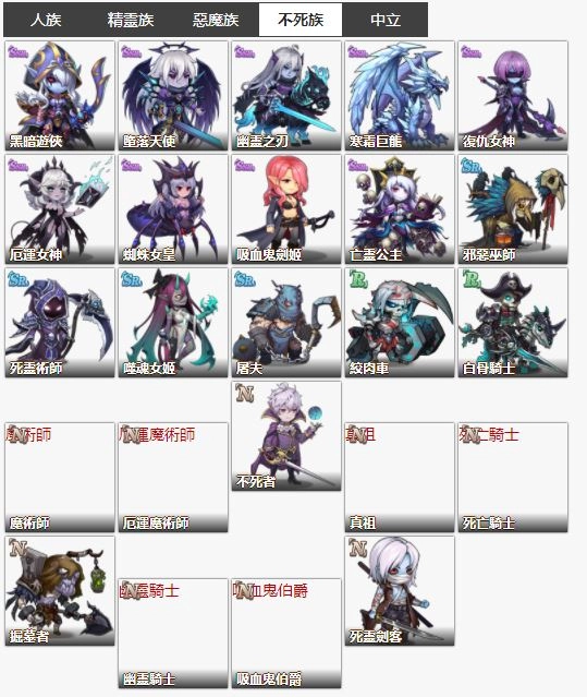 【攻略】《英雄騎士團》四大種族與變強途徑