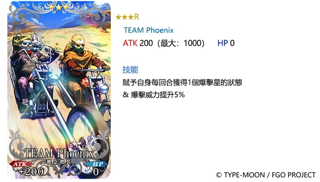 《Fate/Grand Order》繁中版2020～3rd Anniversary～ ★5斯卡薩哈=斯卡蒂、39枚全新「英靈旅裝」，5/13盛大登場