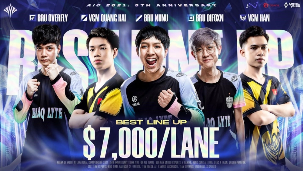 《Garena傳說對決》AIC 2021同時觀看人數突破87萬創歷史新高