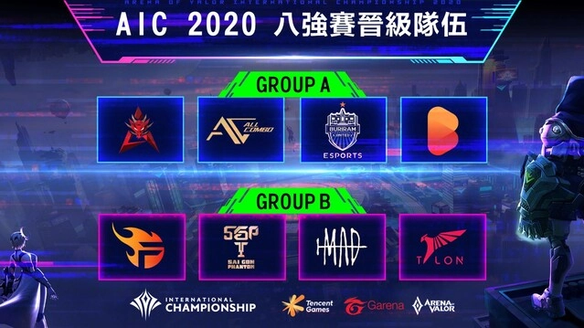 《Garena傳說對決》AIC 2020國際錦標賽八強名單出爐 HKA、MAD首戰將對決泰國第一種子TLN與本季大黑馬AC