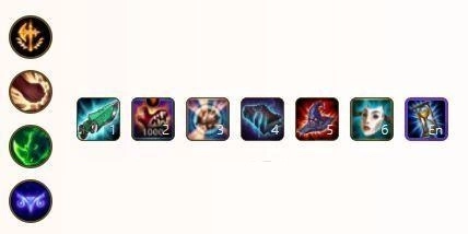 【攻略】《英雄聯盟：激鬥峽谷》上中路英雄出裝推薦