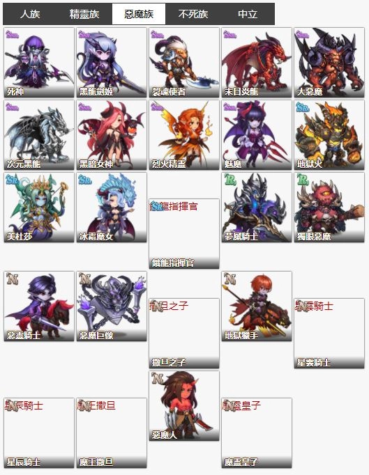 【攻略】《英雄騎士團》四大種族與變強途徑