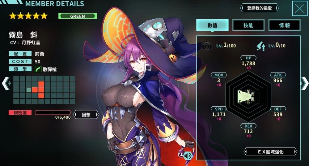 《凍京NECRO自殺任務》推出萬聖節派對限時開催中 限定角色伊莉娜‧格里莫追加登場