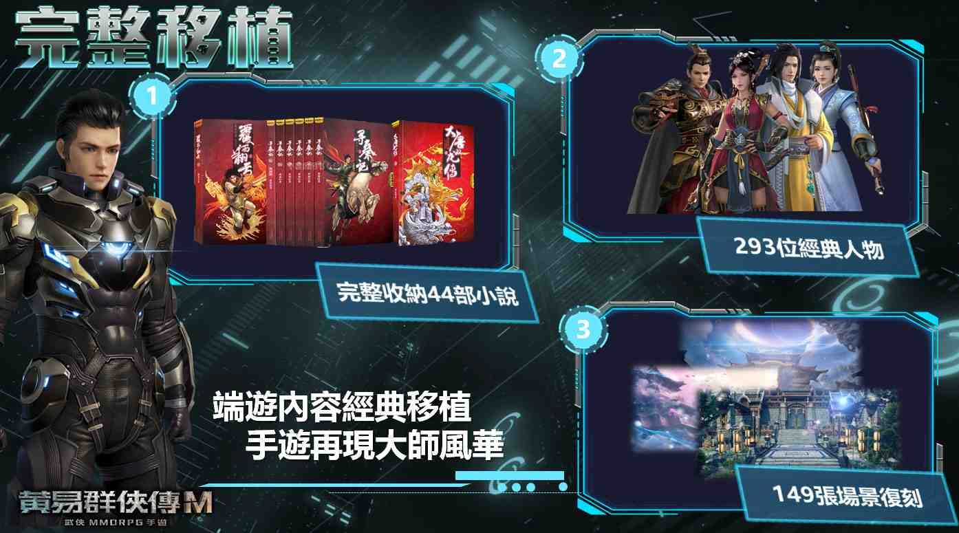 《黃易群俠傳M》「大師密令」刪檔封測 限時發號活動開跑！