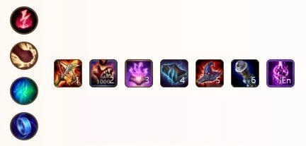 【攻略】《英雄聯盟：激鬥峽谷》上中路英雄出裝推薦