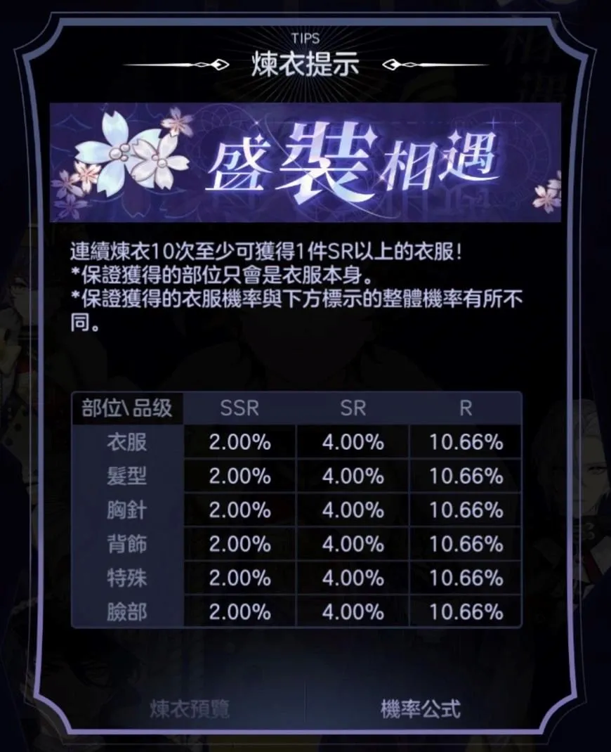 【攻略】《少女的王座：命運所在之處》新手攻略