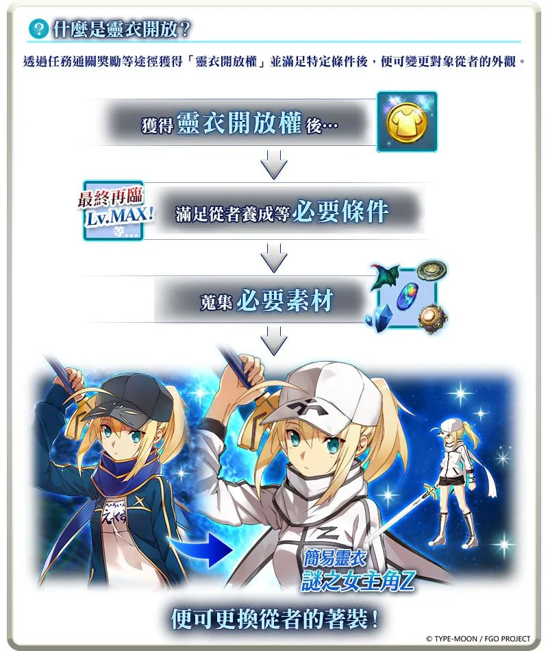 《Fate/Grand Order》繁中版「Saber Wars2 ~邁向初始宇宙~」舉辦！ 