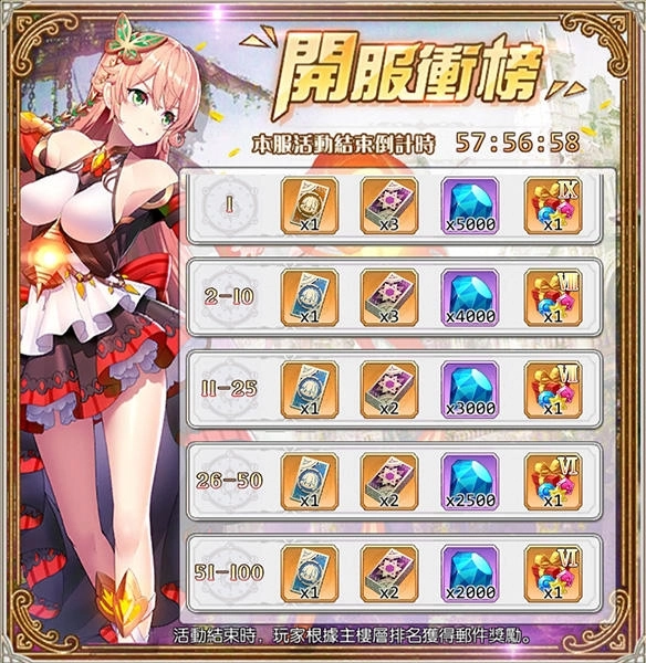 《地下城的邂逅》雙平台上市,同步釋出開服活動