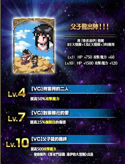 《FFBE》x 《勇者鬥惡龍 達伊的大冒險》合作活動即刻啟動！ 登入送獸王庫羅克泰因！