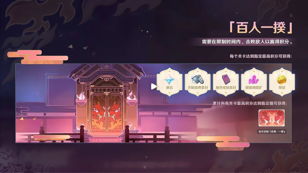 【攻略】《原神》2.1版本前瞻週年特別節目|改版內容彙整