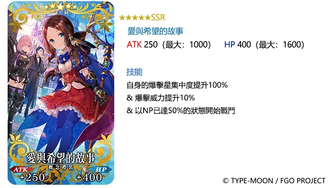 《Fate/Grand Order》繁中版2020～3rd Anniversary～ ★5斯卡薩哈=斯卡蒂、39枚全新「英靈旅裝」，5/13盛大登場