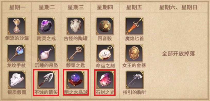 【攻略】《Re：從零開始的異世界生活 - INFINITY》魔法器選擇