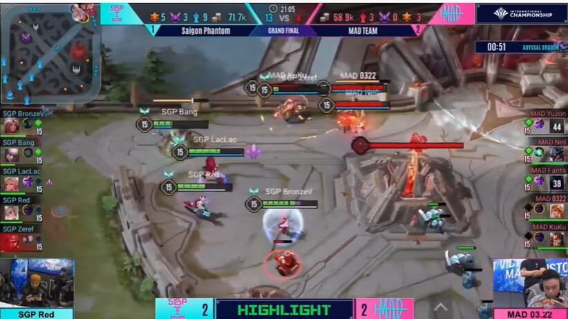 MAD 4:2擊敗越南隊伍SGP  勇奪AIC 2020國際賽冠軍寶座