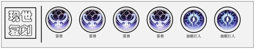 【攻略】《解神者》無上劍術「武道之神-源氏」解析