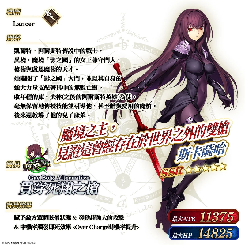 《FGO》繁中版2020新年紀念活動，登入就送「聖晶石×30」！